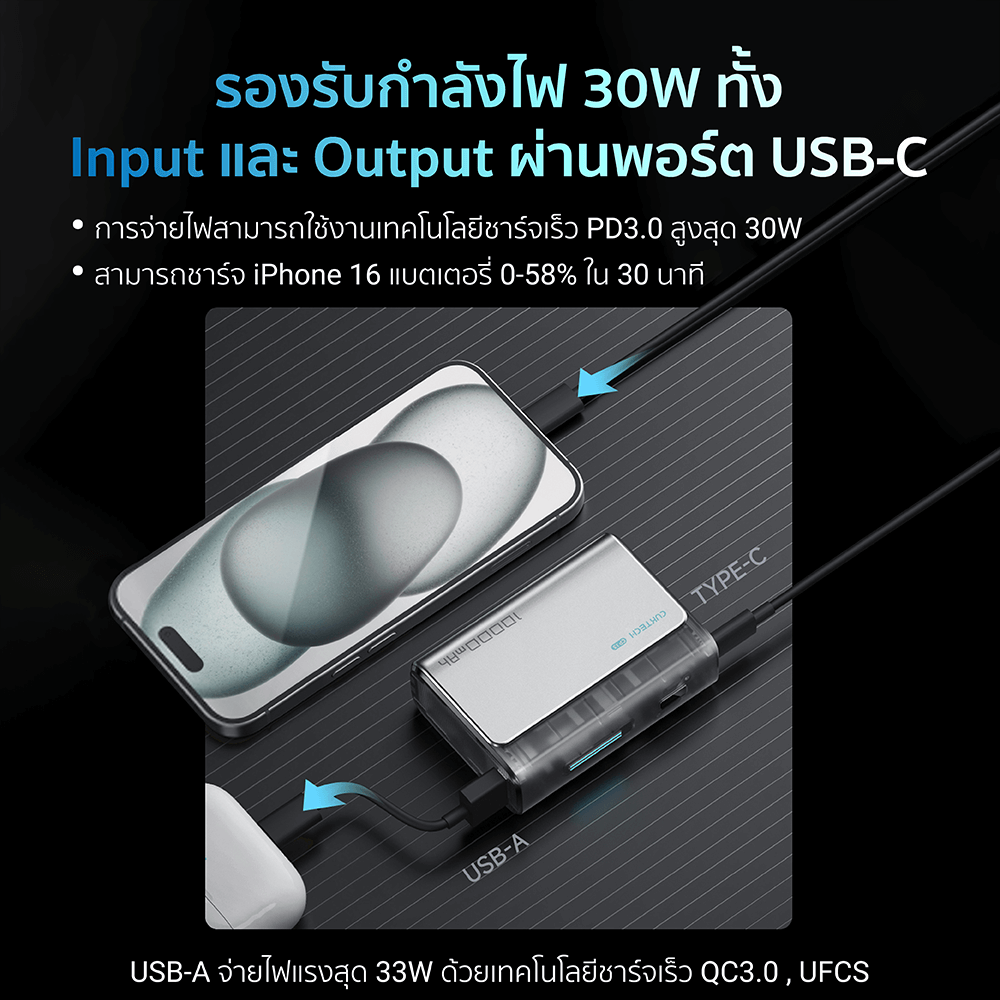 แบตเตอรี่สำรอง CUKTECH AURA PB100S 10000 MAH สีเทา จ่ายไฟสูงสุด 33W มาตรฐาน CCC